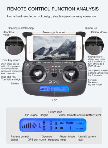 Image of Beast SG906 Pro Drone