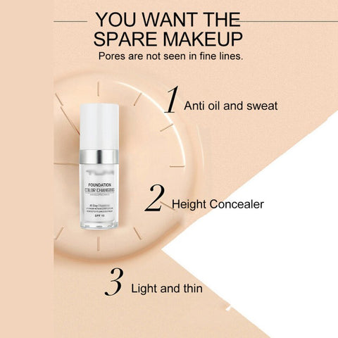 Image of SkinMatch Color Changing Foundation