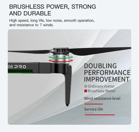 Image of Beast SG906 Pro Drone