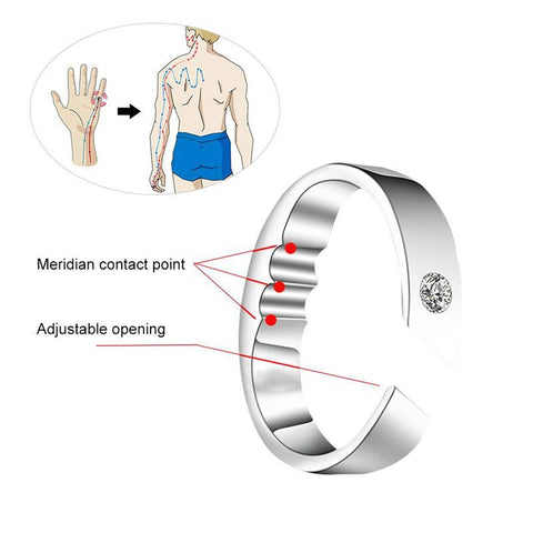 Image of Anti Snoring Ring